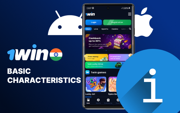 Key features of the 1win mobile application summarized